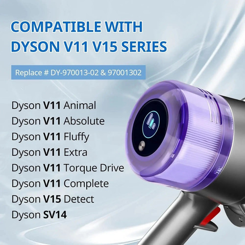 Genuine dyson detect filters - dyson,